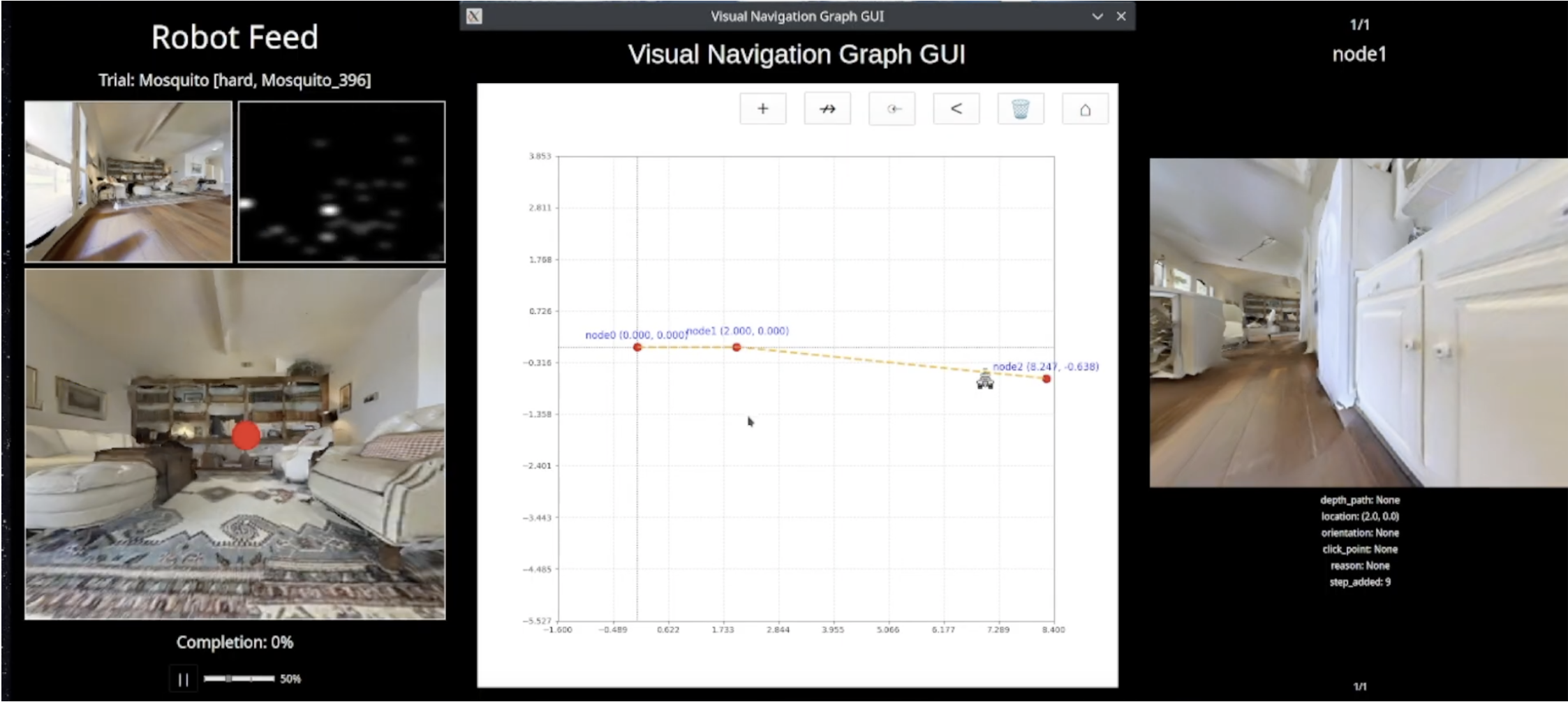 A Simple Framework for Visual Navigation - CVPR 2026